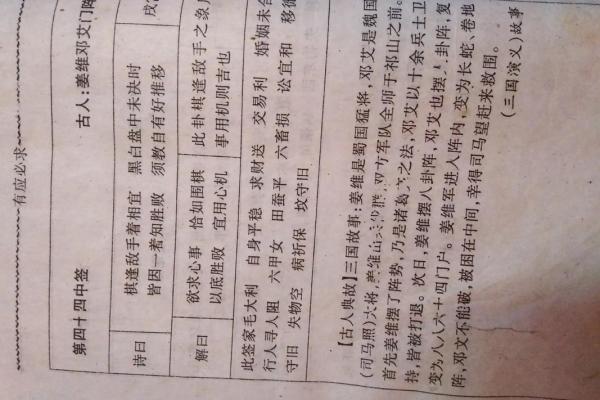 观音灵签62签的贵人