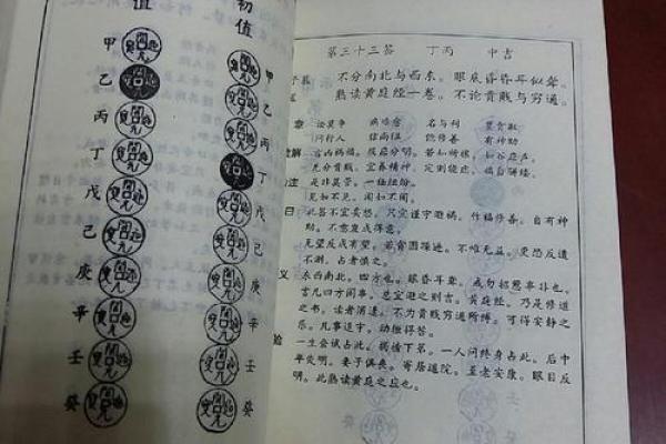 关帝灵签解签98