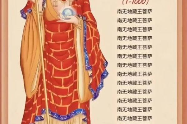 菩萨灵签五十三