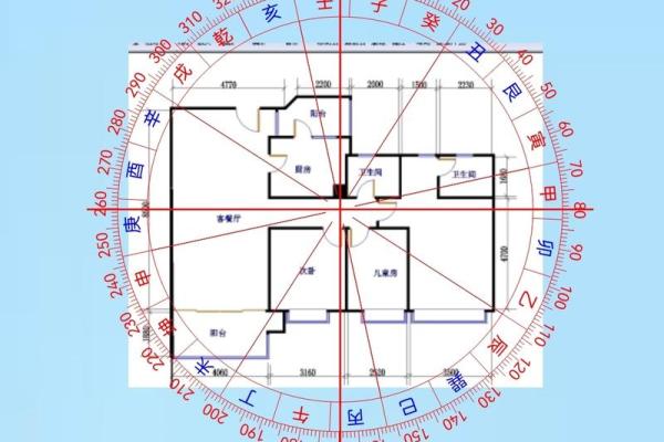 风水房屋朝向，风水房屋朝向怎么看