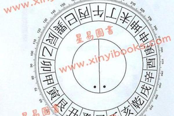 风水：最全商铺风水秘笈大揭秘