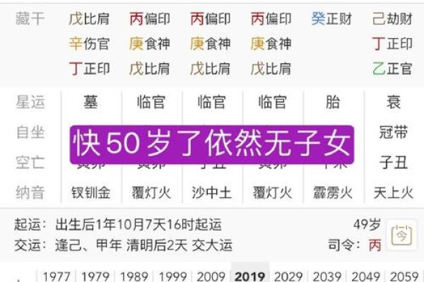 八字缺印的男命 八字缺印男命如何算命