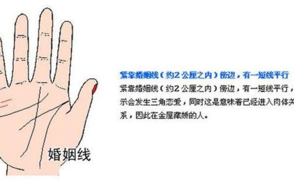 从手纹看姻缘 如何看手纹算命婚姻线？
