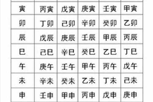 算命六甲是多少岁数