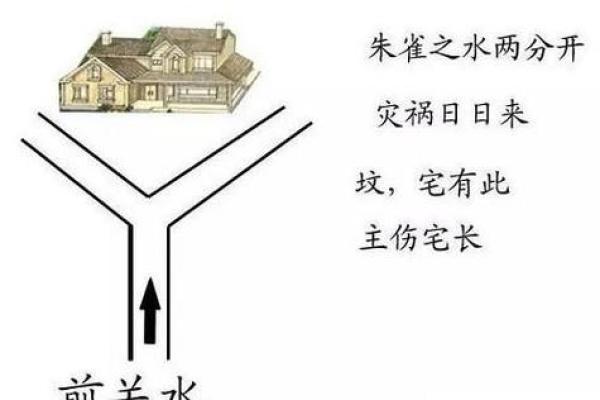 邪门的风水