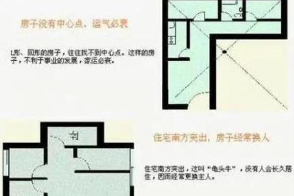 买房子的注意事项风水禁忌要清楚