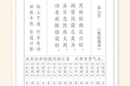 观世音灵签释解