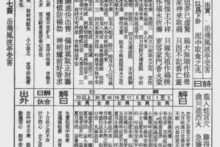 佛祖灵签解34签