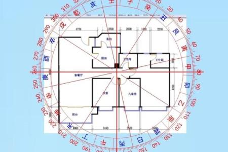 风水房屋朝向，风水房屋朝向怎么看