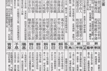 佛祖灵签岁君是什么意思