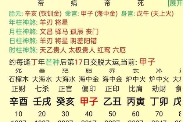 八字算命择提车吉日，适合我们7月买车的好日子