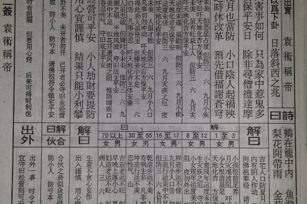 佛祖灵签第50签恋爱