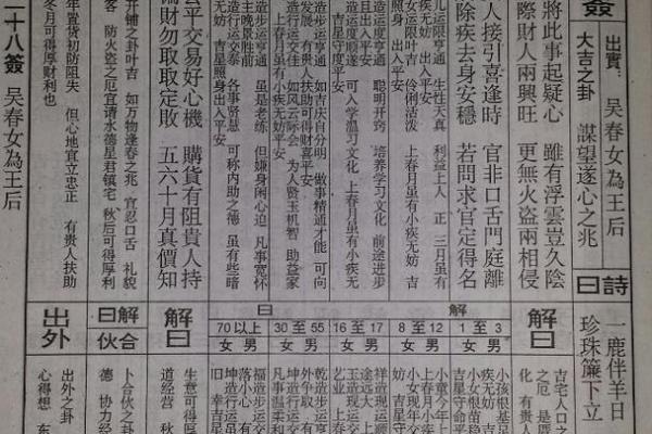 佛祖灵签第50签恋爱