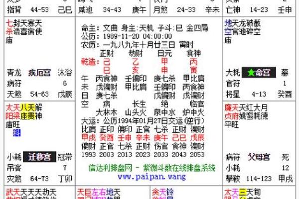 紫薇斗数紫薇在子女