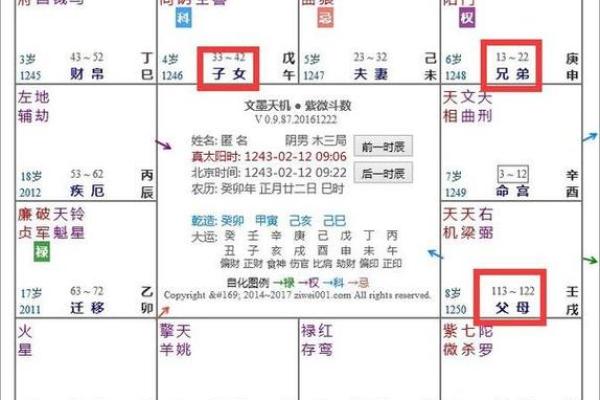 紫薇斗数紫薇在子女