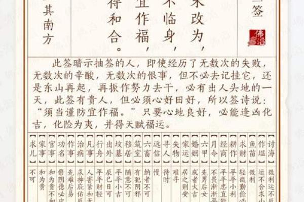 月老灵签第33签解签
