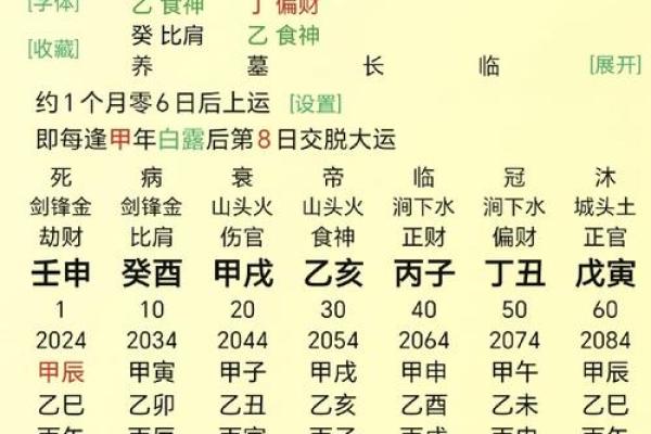 额头胎记算命有哪些影响-