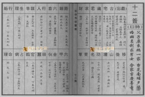 佛祖灵签第22签解签