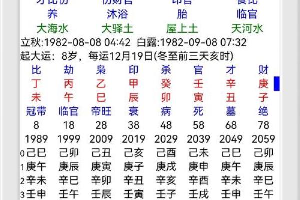 三臧姓名测试配对免费 三藏姓名算命网？