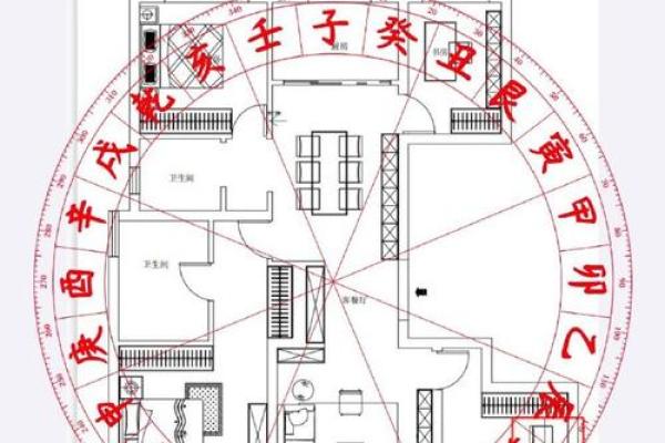 风水学：吉宅还是凶宅，判断的依据到底是什么？