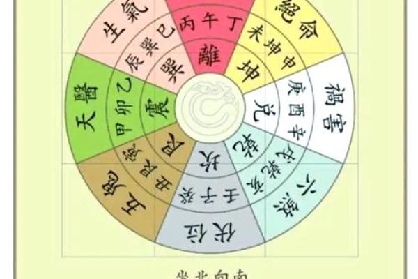 风水学：吉宅还是凶宅，判断的依据到底是什么？
