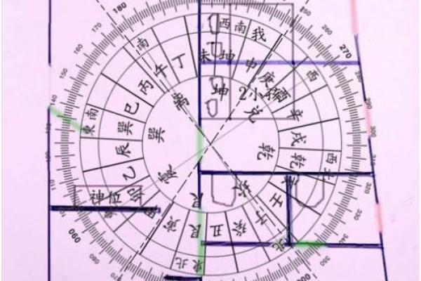 民间住宅风水金口诀