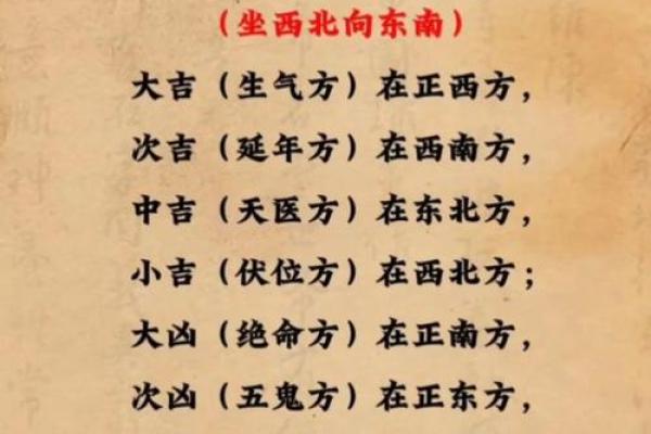 民间住宅风水金口诀