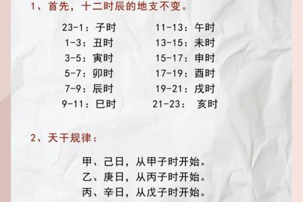 八字算命入门