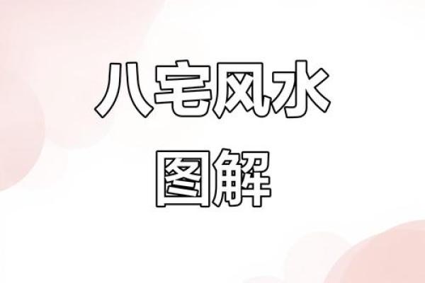 八宅风水：八宅派选宅法则