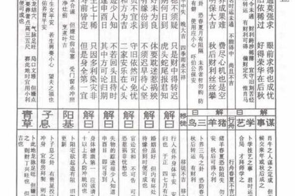 观音灵签58签解签家宅