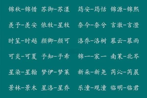 观音灵签湘子遇宾起名网