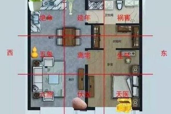 住房子风水好不好