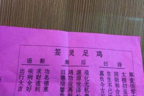 求解观音灵签92签解签