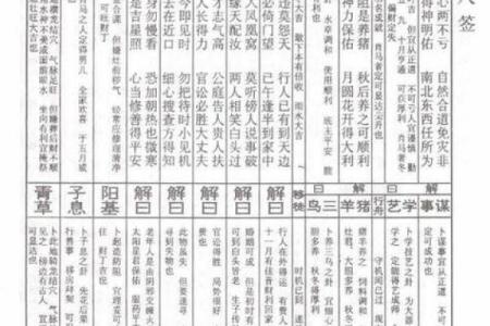 佛祖灵签解签23