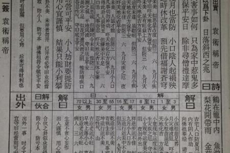 佛祖灵签第50签恋爱