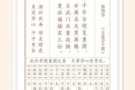 观音灵签25签姻缘