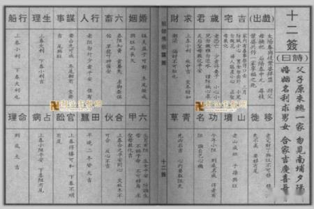 佛祖灵签第22签解签