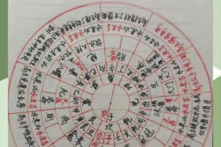 风水学的“支水”指什么样的水