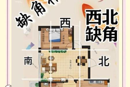 西北位置的房子风水如何