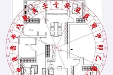 风水学：吉宅还是凶宅，判断的依据到底是什么？