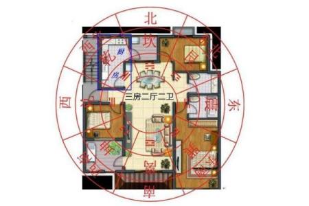 南宁房子风水布局图片