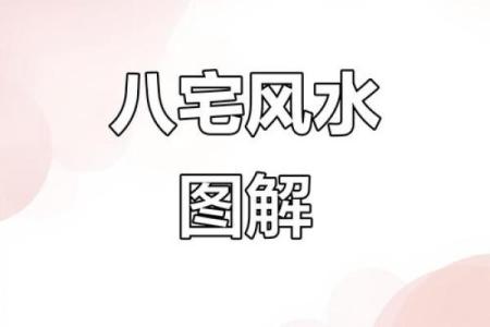八宅风水：八宅派选宅法则