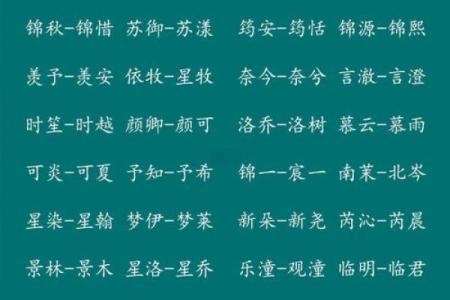 观音灵签湘子遇宾起名网