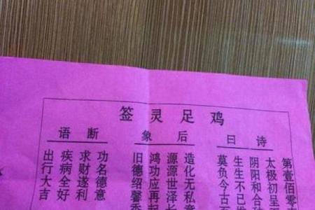 求解观音灵签92签解签