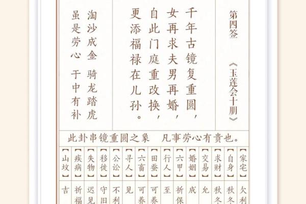 观音灵签94签问姻缘 观音灵签94签姻缘好吗？