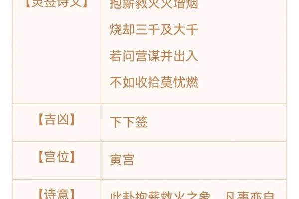 观音灵签第4签寻人
