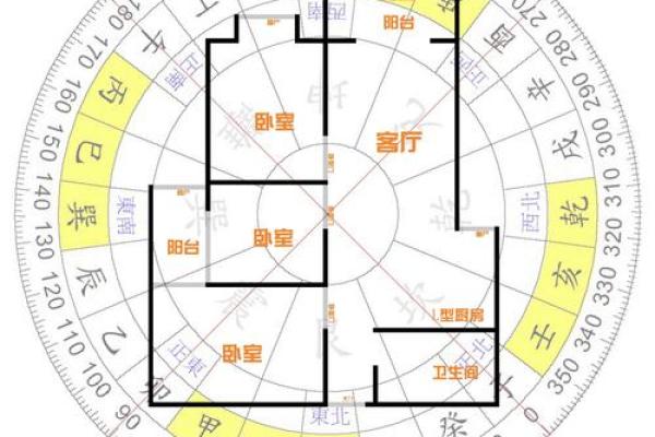 好的房屋风水简单布局方法 教你轻松拥有风水好的房子