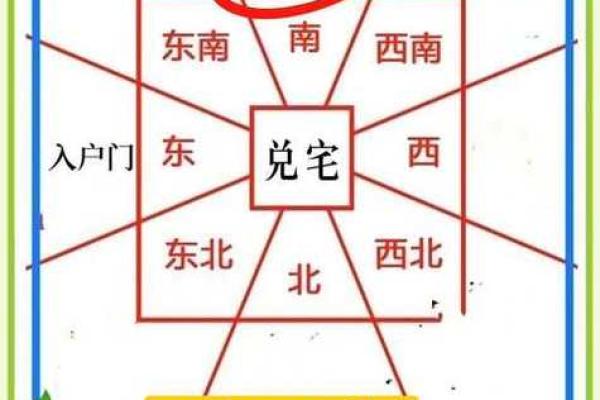如何选墓地风水？