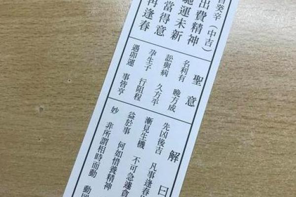 观音灵签第74签yw11