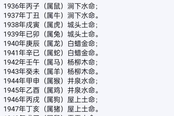 宝宝起名网取名生辰八字
